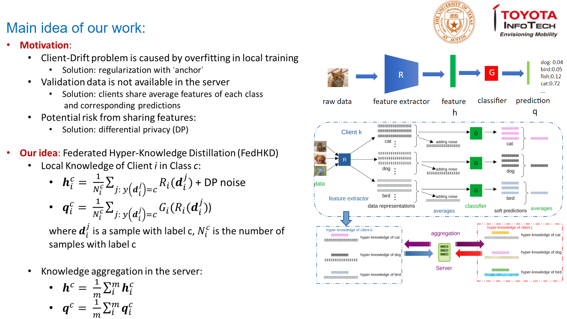 ICLR Poster The Best of Both Worlds Accurate Global and Personalized Models through Federated